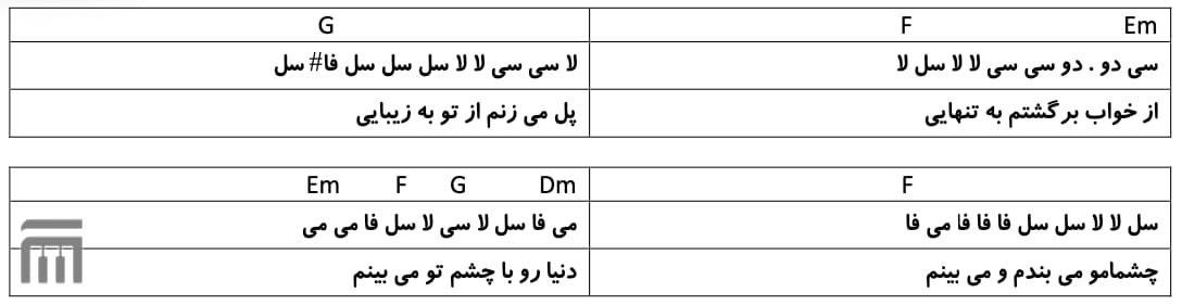 نت فارسی بازی والایار علیزاده