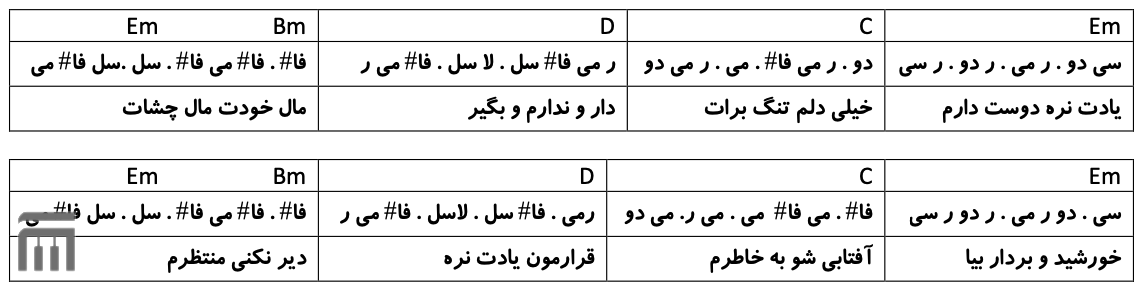 نت فارسی قرارمون یادت نره منصور
