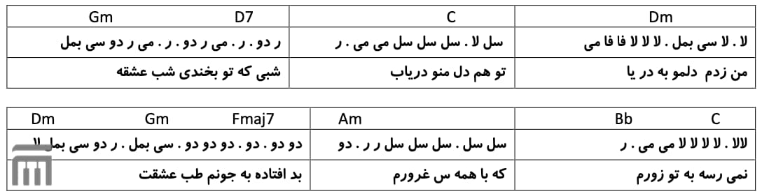 نت فارسی شب عشق بهنام بانی