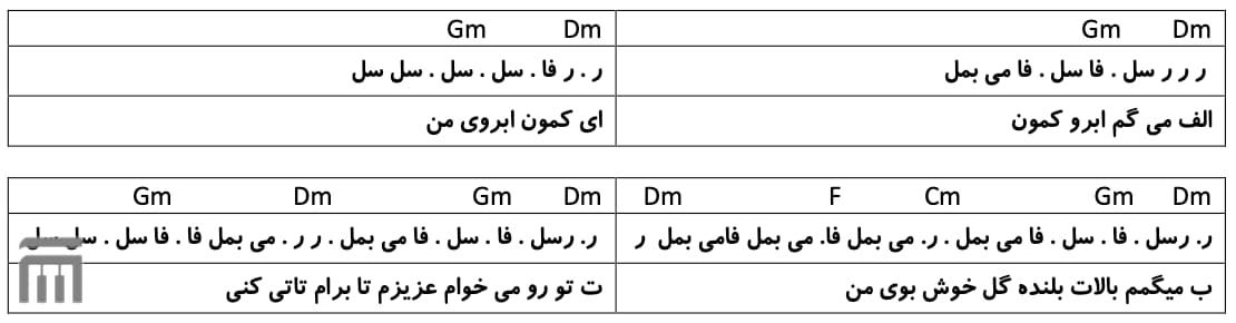 نت فارسی ماچ ۲۵ باند