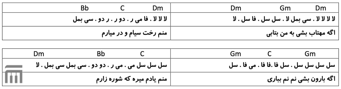 نت فارسی مهتاب جهان