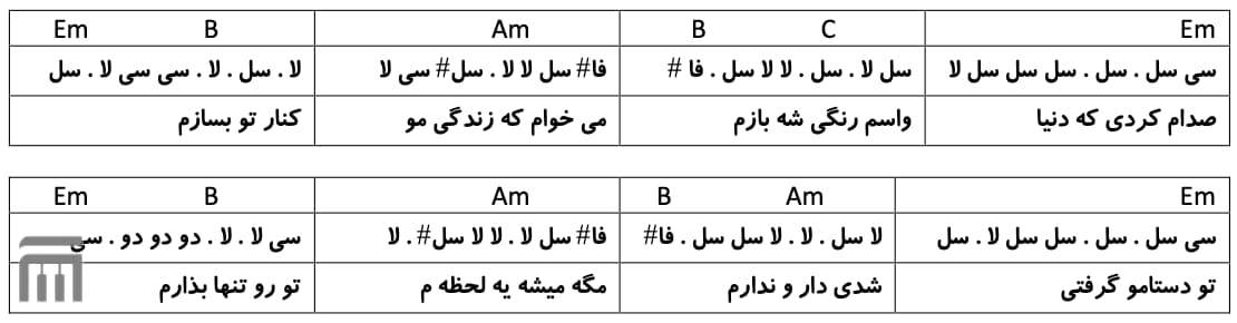 نت فارسی صدام کردی شهرام صولتی