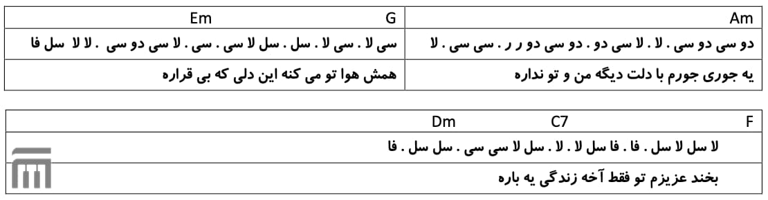 نت فارسی تویی انتخابم بهنام بانی