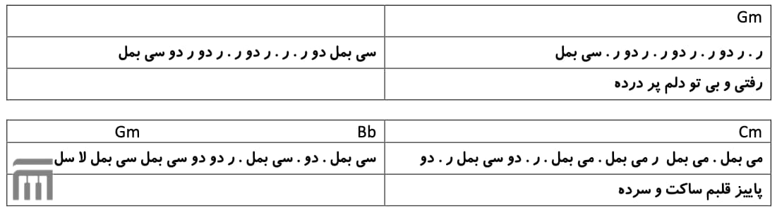 نت فارسی کویر دل مرجان