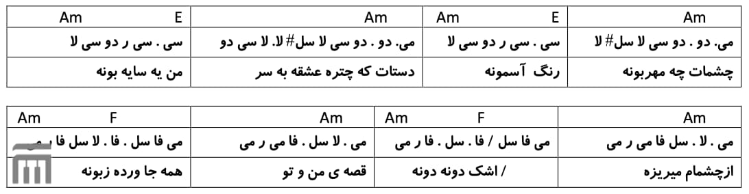 نت فارسی عشق من و تو الهه