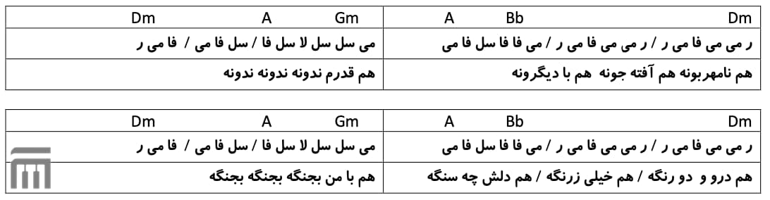 نت فارسی نامهربون فتانه