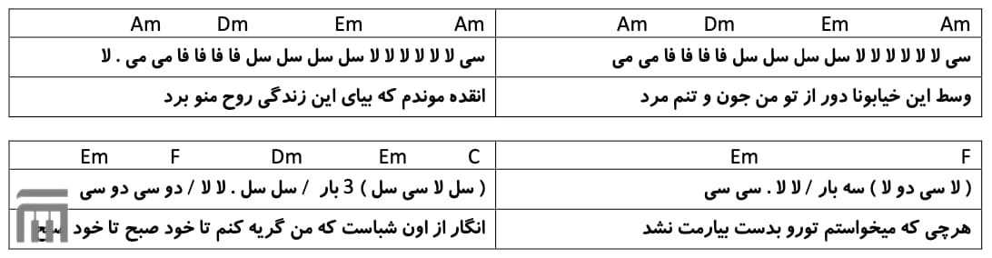نت فارسی زخم کاری بهنام بانی