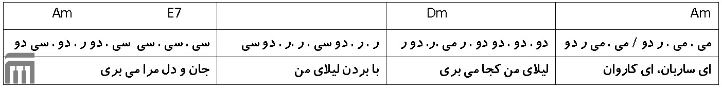 نت فارسی ای ساربان محسن نامجو