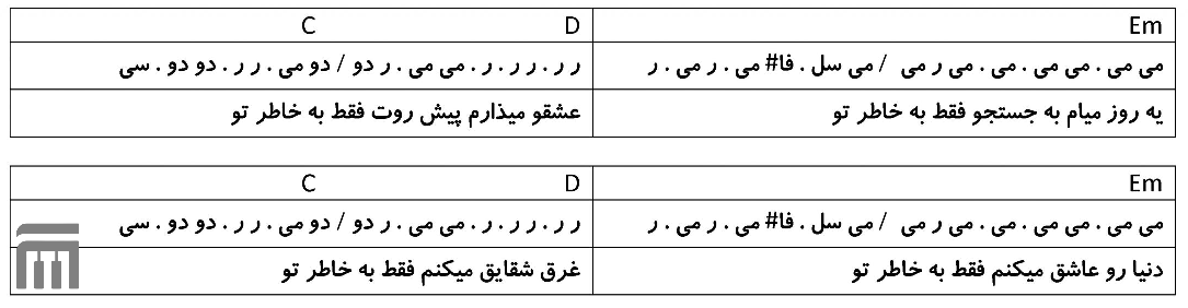 نت فارسی فقط به خاطر تو منصور