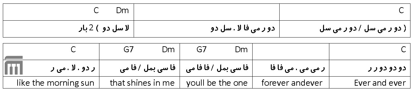 نت فارسی forever and ever دمیس روسس