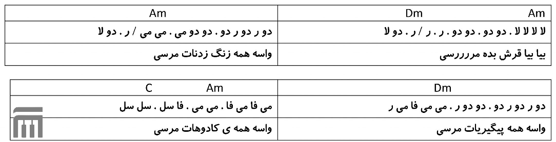 نت فارسی جنتلمن ساسی مانکن