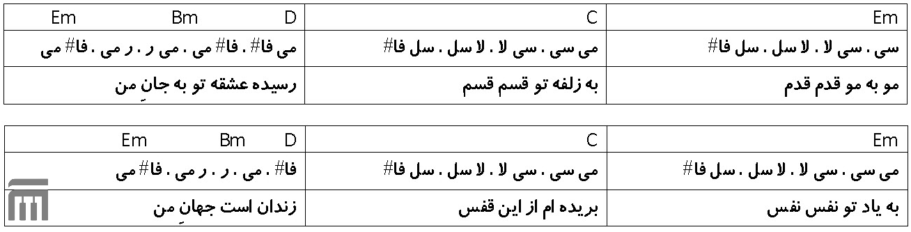 نت فارسی مو به مو رضا بهرام
