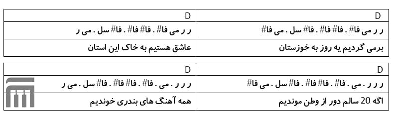 نت فارسی عاشق خوزستان شماعی زاده