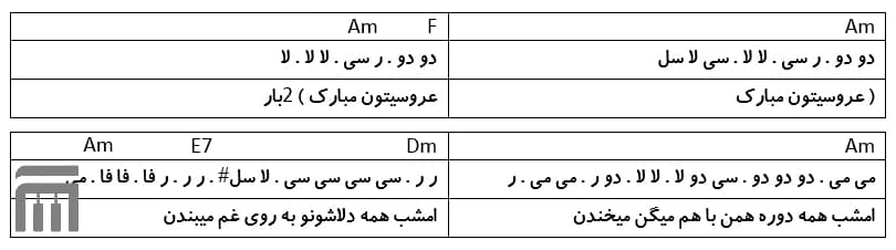 نت فارسی عروسی اندی