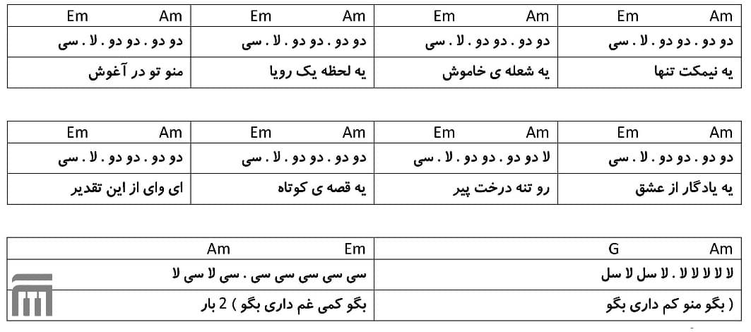 نت فارسی بگو منو کم داری کامران و هومن
