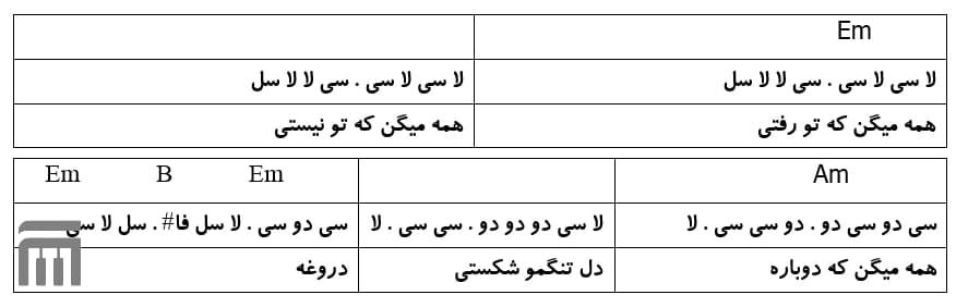 نت فارسی دروغه مازیار فلاحی