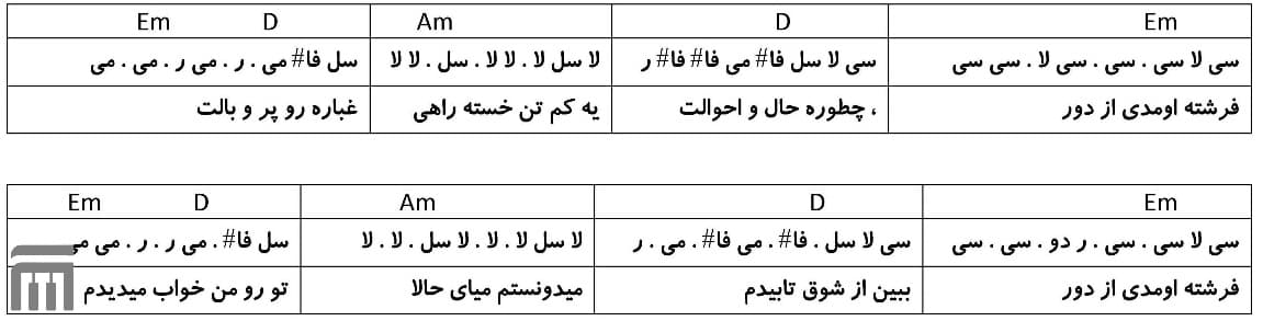 نت فارسی فرشته سیاوش قمیشی