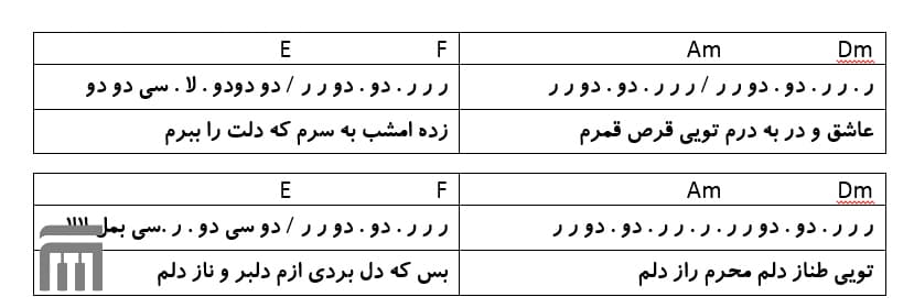 نت فارسی قرص قمر بهنام بانی