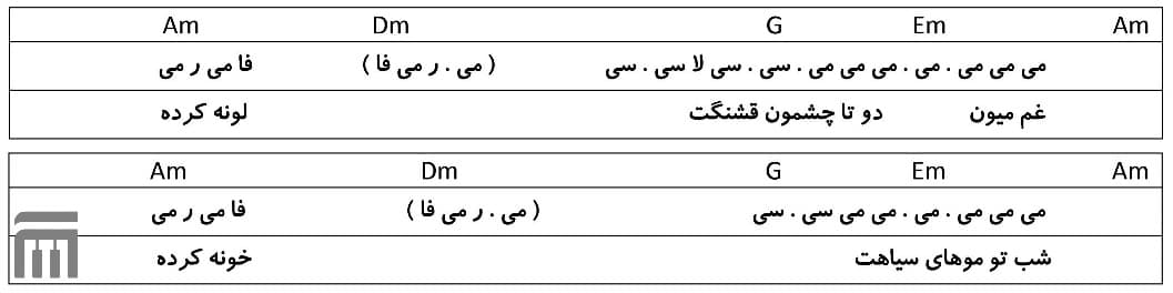 نت فارسی گل یخ کوروش یغمایی