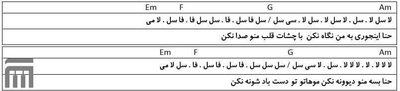 نت فارسی حنا اندی