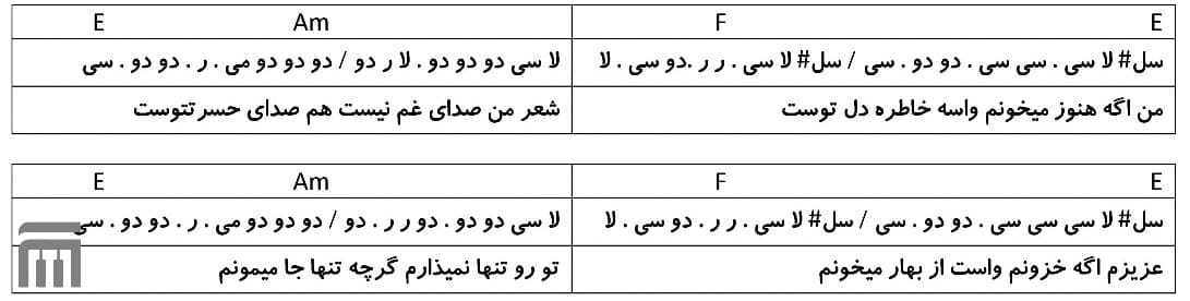 نت فارسی هنوز سیاوش قمیشی