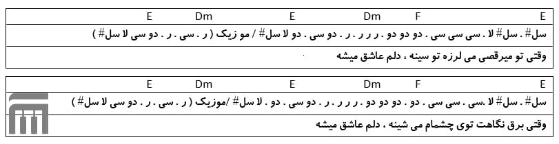 نت فارسی جمیله علی نظری