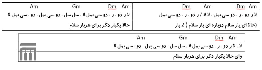 نت فارسی خال ابرو آرین یاری
