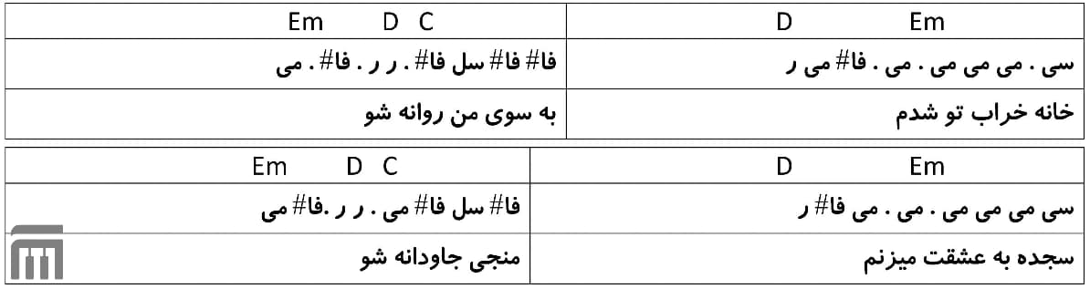 نت فارسی ماندگار شادمهر