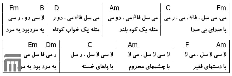 نت فارسی مرد تنها فرهاد