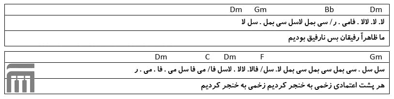 نت فارسی نارفیق داریوش