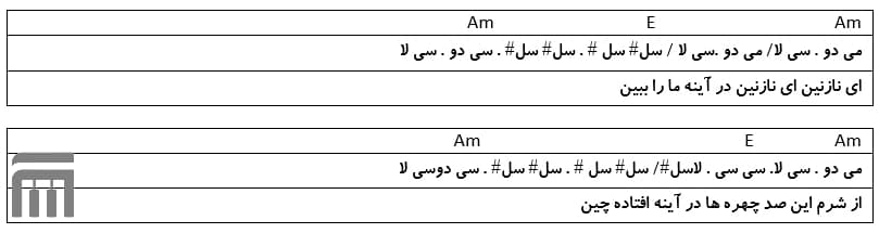نت فارسی نازنین داریوش