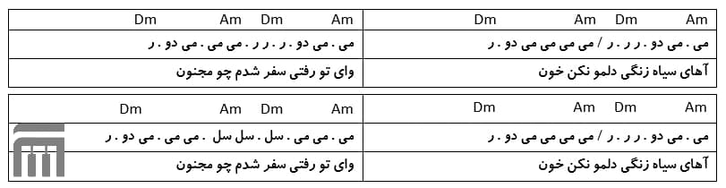 نت فارسی سیاه زنگی امید جهان