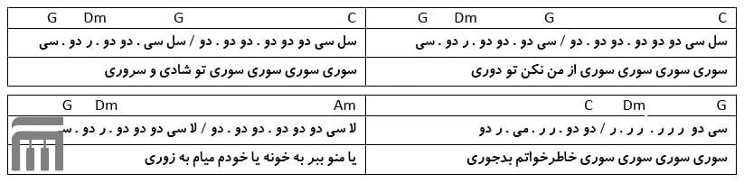 نت فارسی سوری جلال همتی