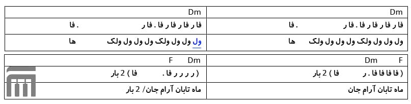 نت فارسی ول ولک امید جهان