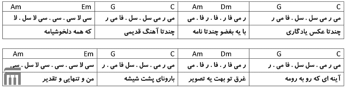 نت فارسی یادگاری سیاوش قمیشی