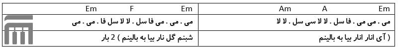 نت فارسی انار انار مرتضی