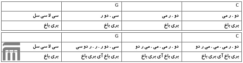 نت فارسی بری باخ منصور