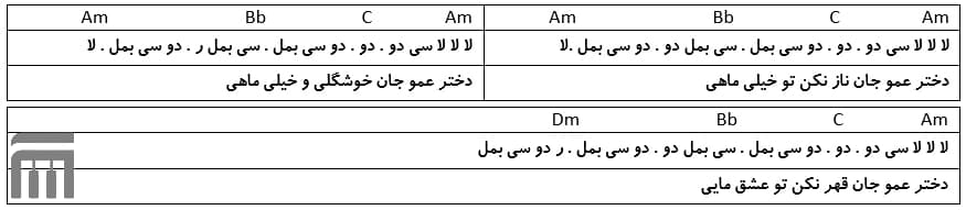 نت فارسی دختر عمو جان عماد
