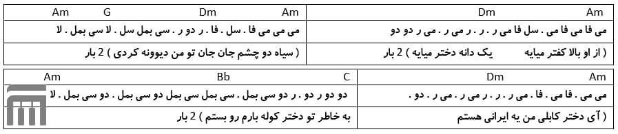 نت فارسی دختر کابلی شهاب تیام