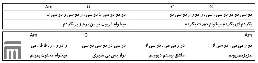 نت فارسی دورت بگردم مهرشاد