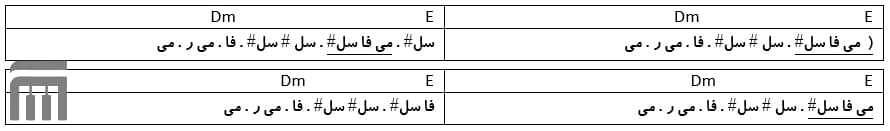 نت فارسی عشوه بیژن مرتضوی