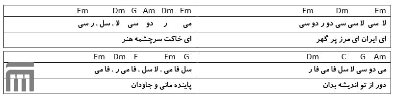نت فارسی ای ایران بنان
