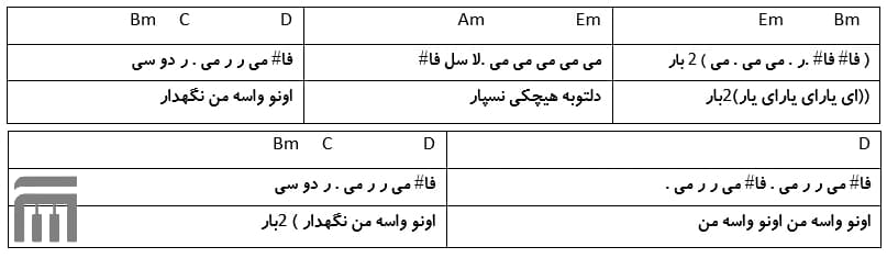 نت فارسی ای یار لیلا فروهر