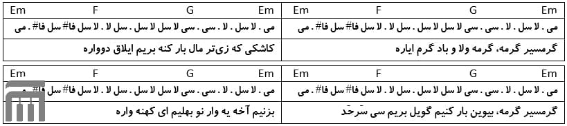 نت فارسی وارنو مسعود بختیاری