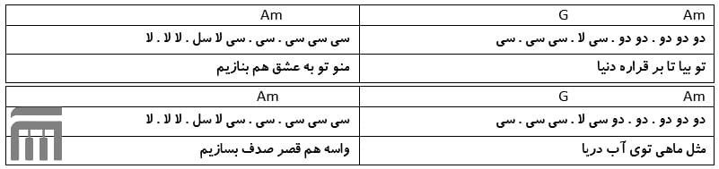 نت فارسی قصر صدف عارف