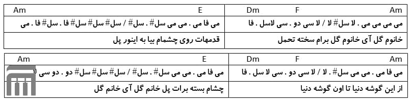 نت فارسی خانم گل ابی