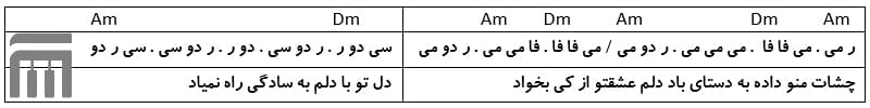 نت فارسی نفس مرتضی پاشایی