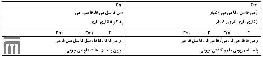 نت فارسی ناری ناری علیرضا روزگار