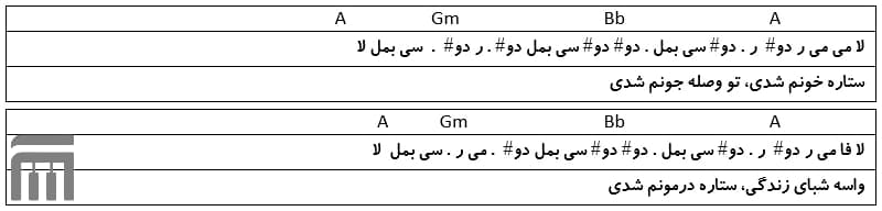 نت فارسی ستاره معین