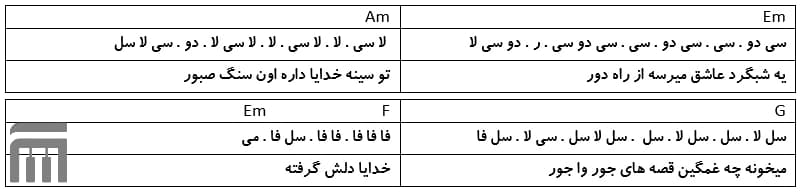 نت فارسی شبگرد مرتضی اشرفی